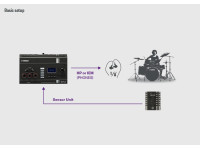 Yamaha EAD20 Yamaha EAD20